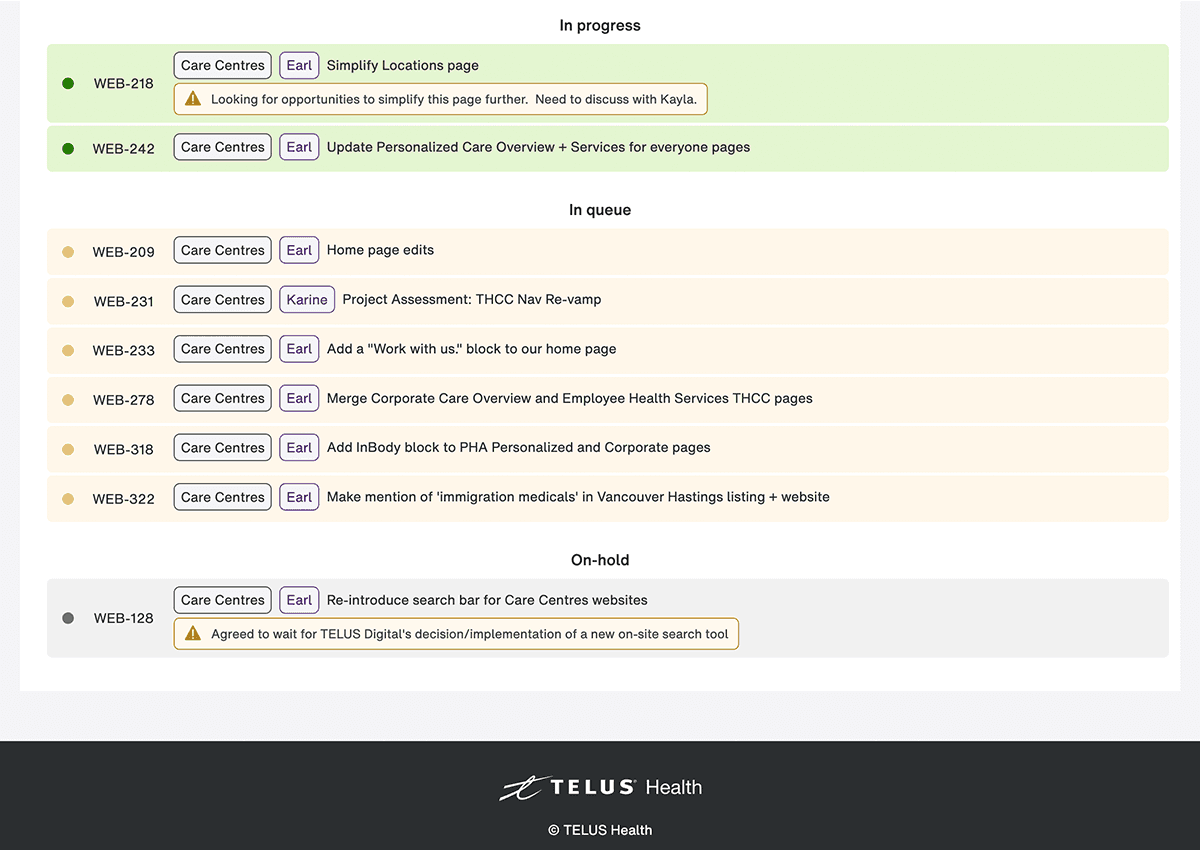 Dashboard: Digital Request Status